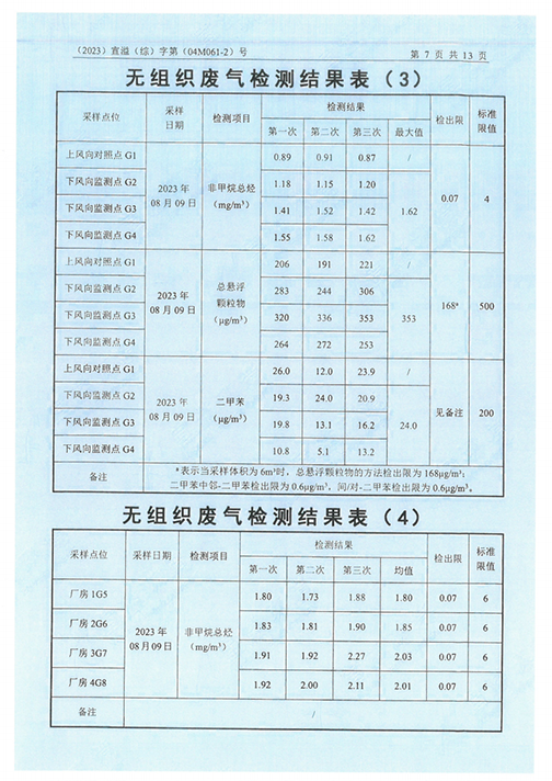 世搏体育(科技)有限公司（江苏）变压器制造有限公司验收监测报告表_50.png